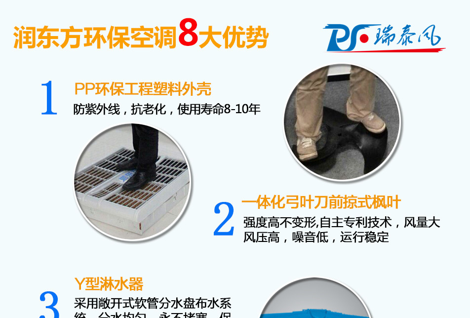 環(huán)?？照{(diào)優(yōu)勢1