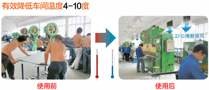 潤東方節(jié)能環(huán)?？照{(diào)安裝前后對比圖