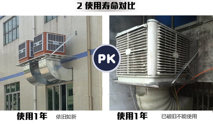 環(huán)?？照{使用壽命對比